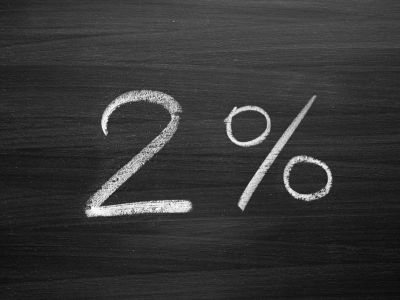 2% pred deti a mládež